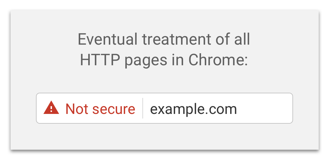 I fremtiden vil Chrome vise en rød varselstrekant med teksten "Not secure" ("usikret") ved siden av nettadressen i adresselinjen i nettleseren